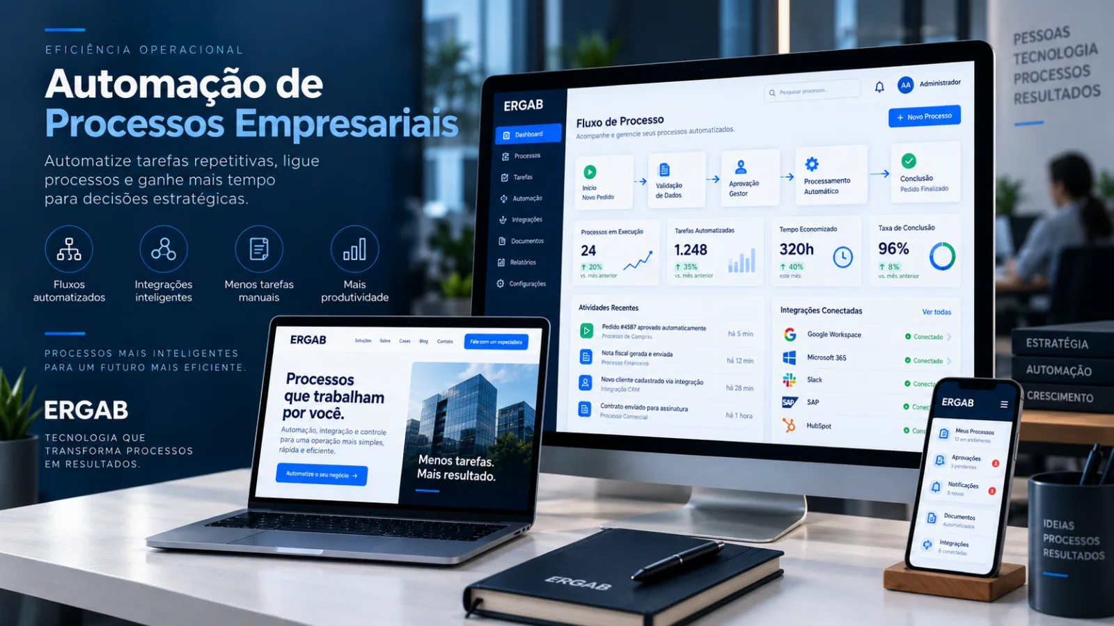 Imagem relacionada com Automação de Processos Empresariais